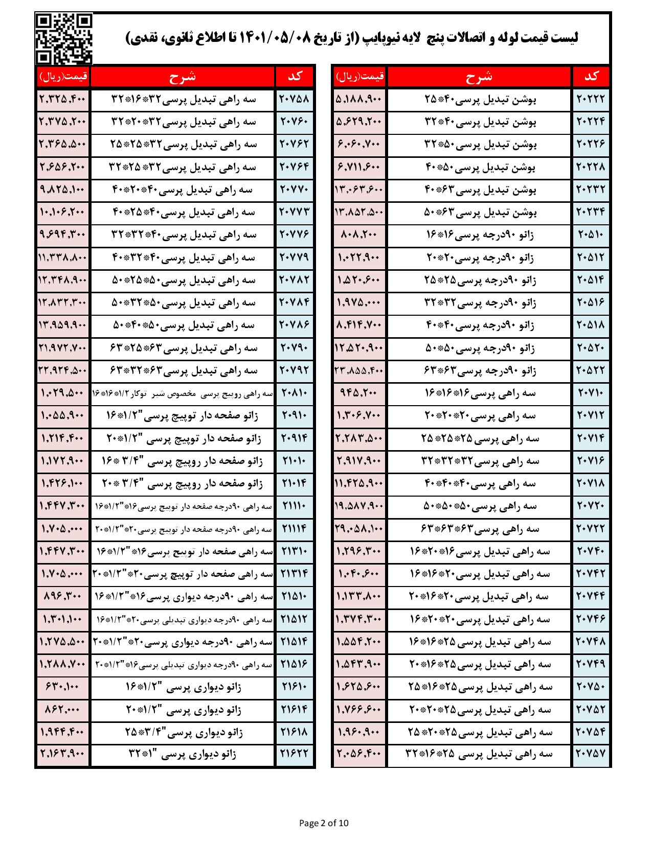 لیست قیمت نیوپایپ بتاریخ 1401/05/08